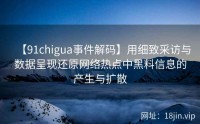 【91chigua事件解码】用细致采访与数据呈现还原网络热点中黑料信息的产生与扩散