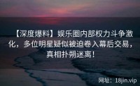 【深度爆料】娱乐圈内部权力斗争激化，多位明星疑似被迫卷入幕后交易，真相扑朔迷离！